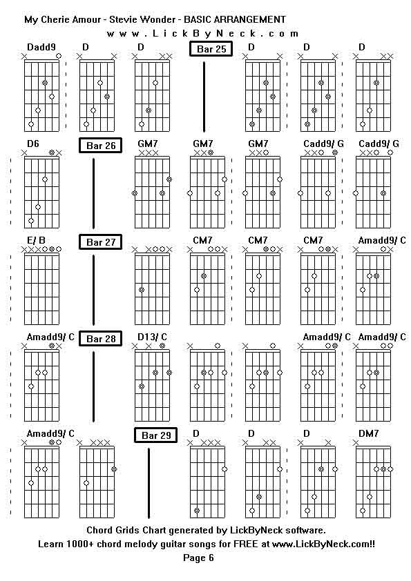 Chord Grids Chart of chord melody fingerstyle guitar song-My Cherie Amour - Stevie Wonder - BASIC ARRANGEMENT,generated by LickByNeck software.